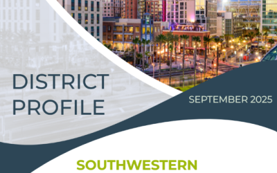 Southwestern Community College District Profile