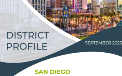 San Diego Community College District Profile